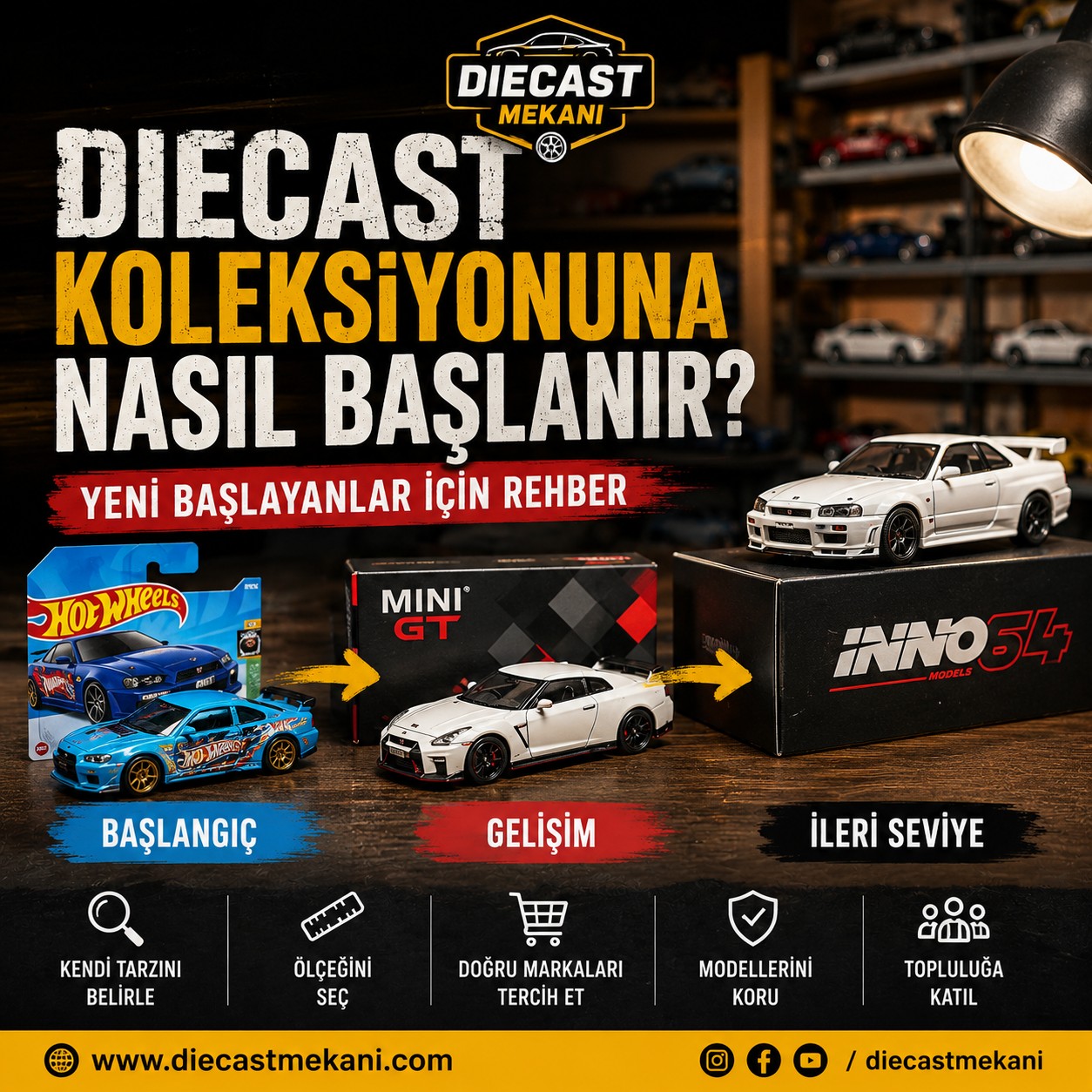 Diecast Koleksiyonuna Nasıl Başlanır? Yeni Başlayanlar İçin Rehber